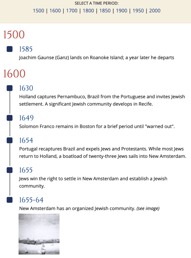 American Jewish Archives - Educational Resources